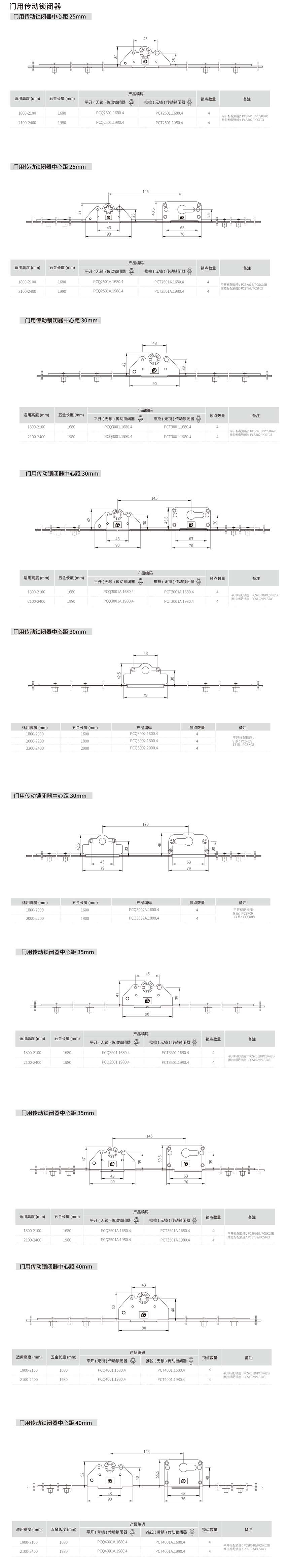 門用傳動(dòng)器