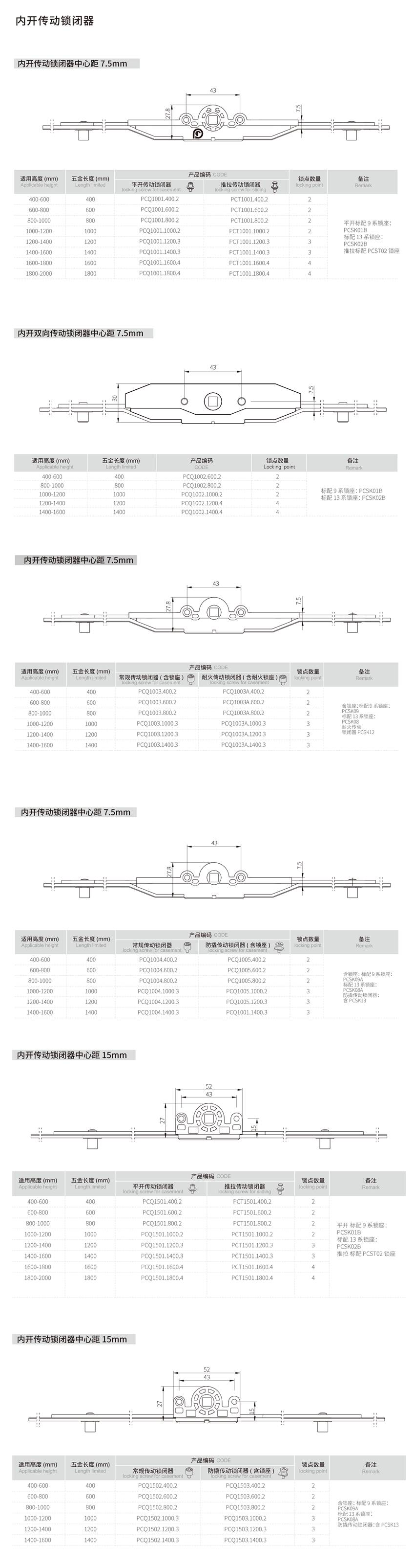 內開傳動鎖閉器